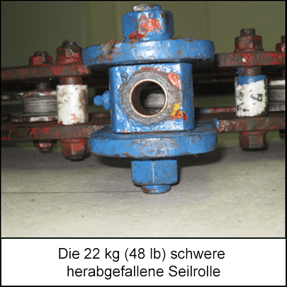 Die 22 kg schwere herabgefallene Seilrolle